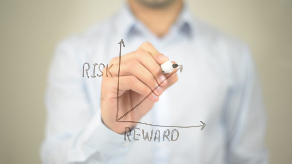 Understanding the Reward Risk Ratio
