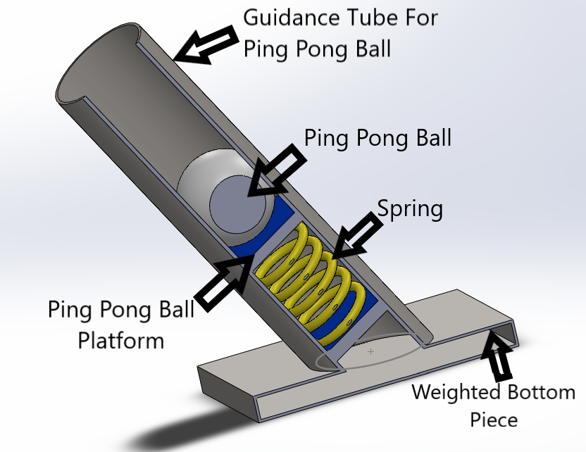 Ping Pong Launcher Final Version. Hi everyone and back to the