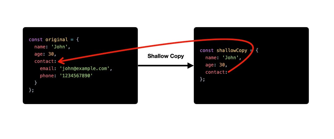 Mastering Heap Sort: A Step-by-Step Guide to Efficient Sorting | by ...