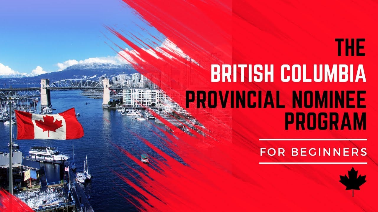 How to Use the CRS Points Calculator for Express Entry to Canada by