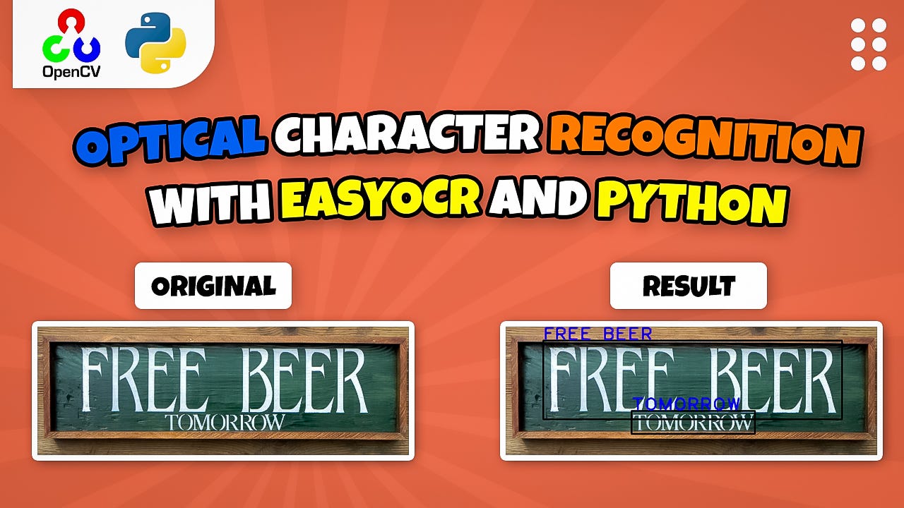 Introduction to Computer Vision & OpenCV in Python | by Shashwat Tiwari ...