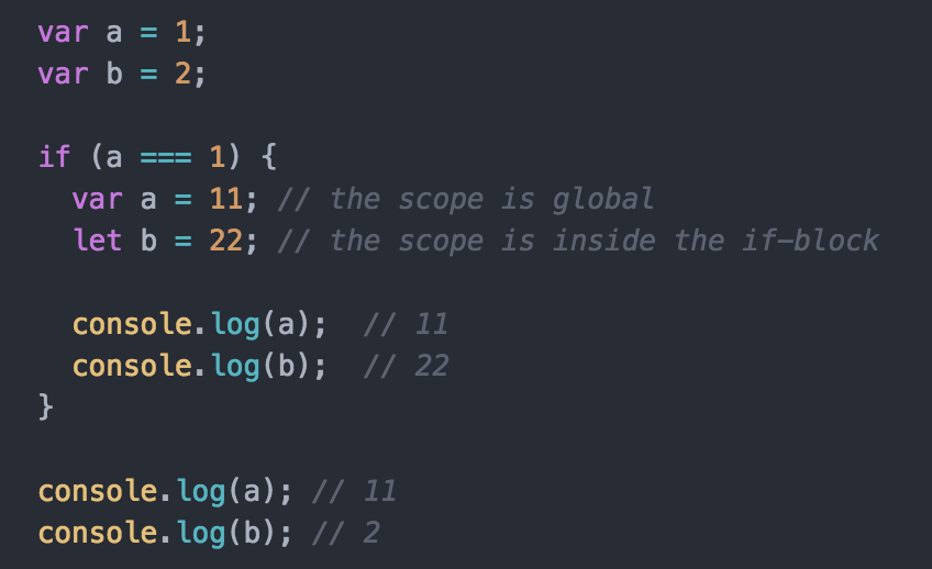 Functional vs Object-Oriented vs Procedural Programming | by Lili ...