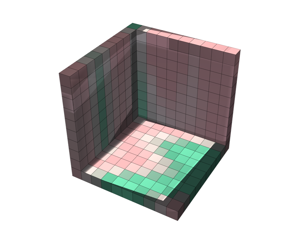 A short guide to temporal heat maps | by Zlatan B | Medium