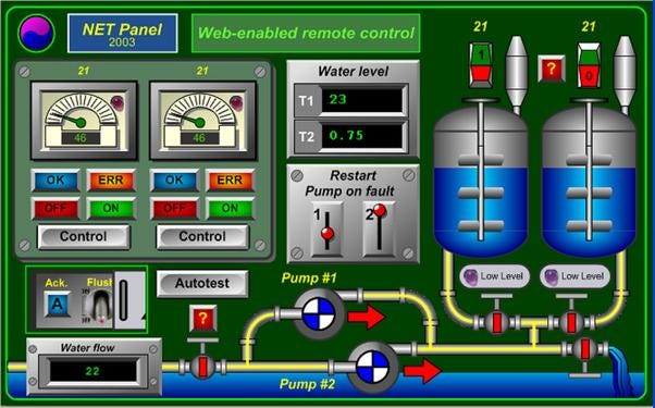 industrial-automation-engineering-as-career-for-fresh-engineers-by