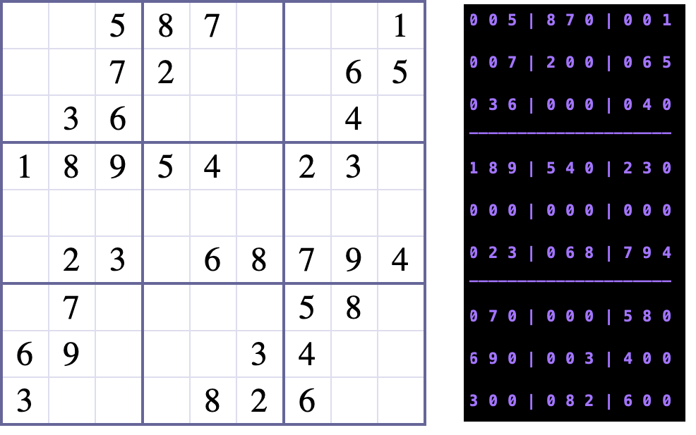 Solving Sudoku in Seconds (or Less!) With Python | by Aaron Frederick ...