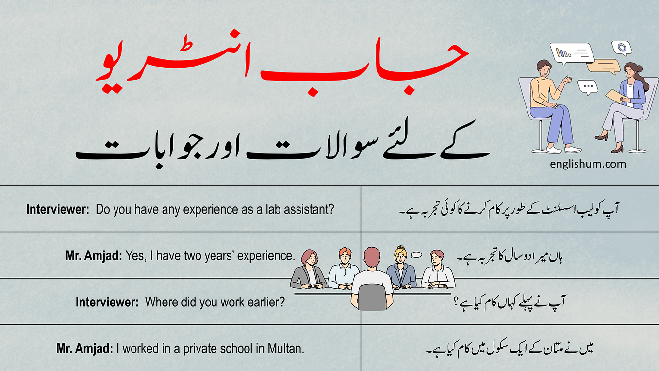 English Sentences in Urdu For Daily Use Englishwithbaseer Medium