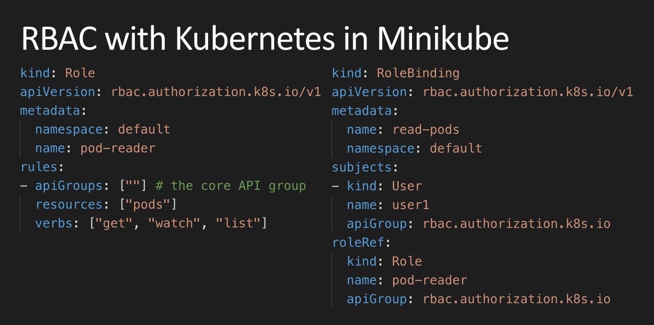 RBAC with Kubernetes in Minikube. This tutorial will guide you on how to… |  by Houssem Dellai | Medium