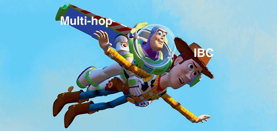 The Multi-hop IBC upgrade will take IBC to Ethereum and beyond