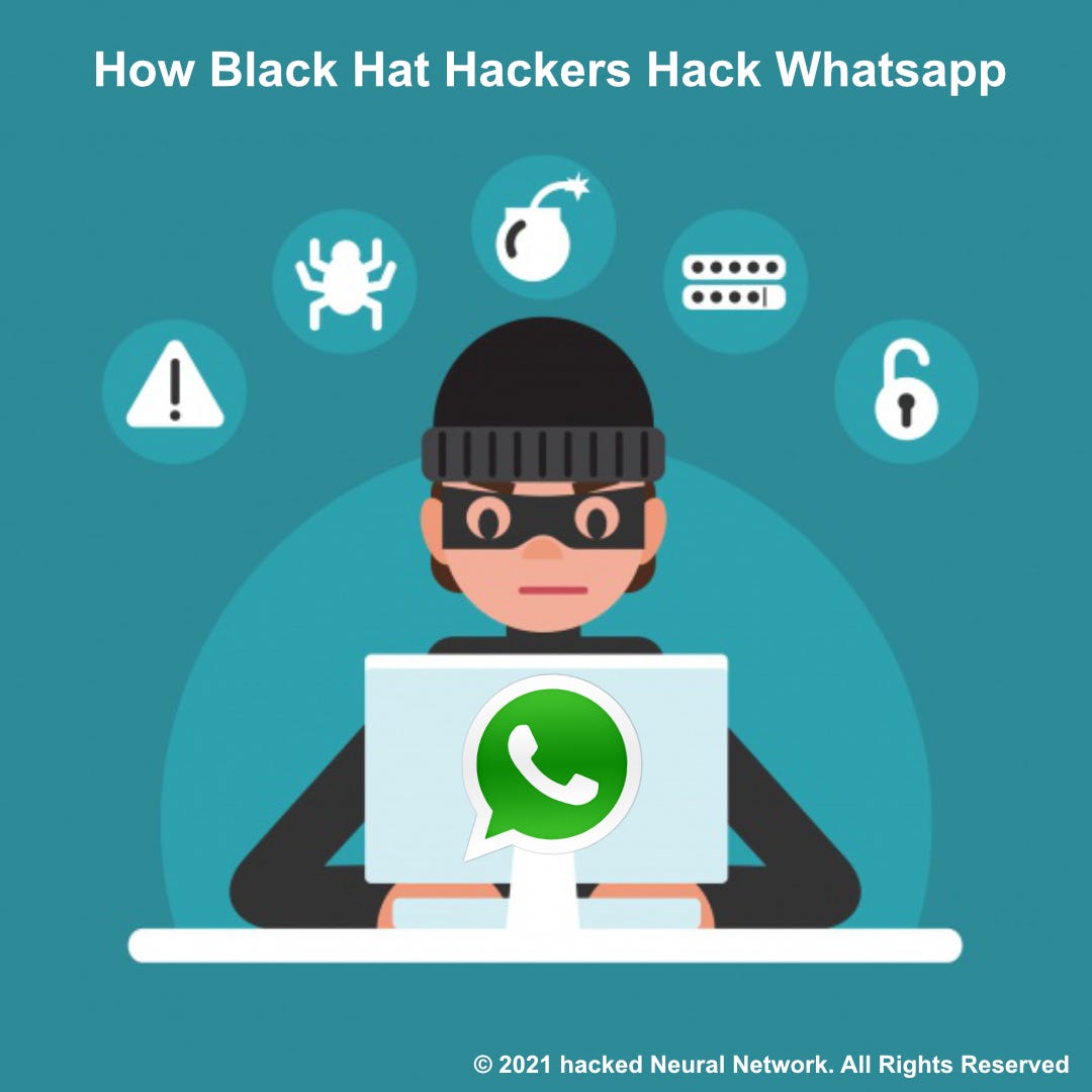 Python Programming Access Modifiers | by Bharti | Medium