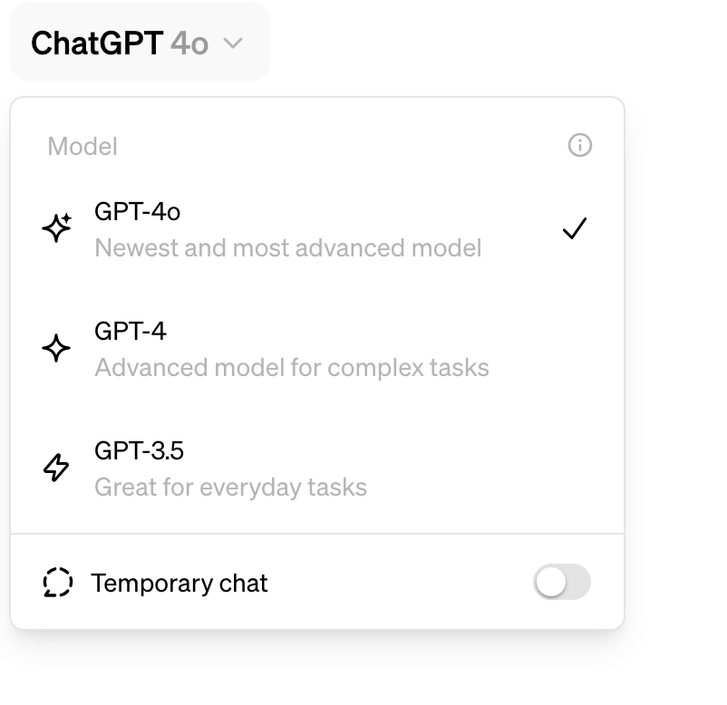OpenAI GPT-4o: Top Features and Applications of the Latest AI Chatbot ...