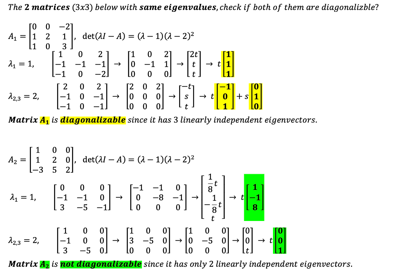 Linear Algebra: General Vector Space | by Chao De-Yu | Analytics Vidhya ...