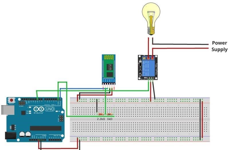 Step-by-Step Guide: Setting up the Raspberry Pi 3 GPIO Multifunctional ...