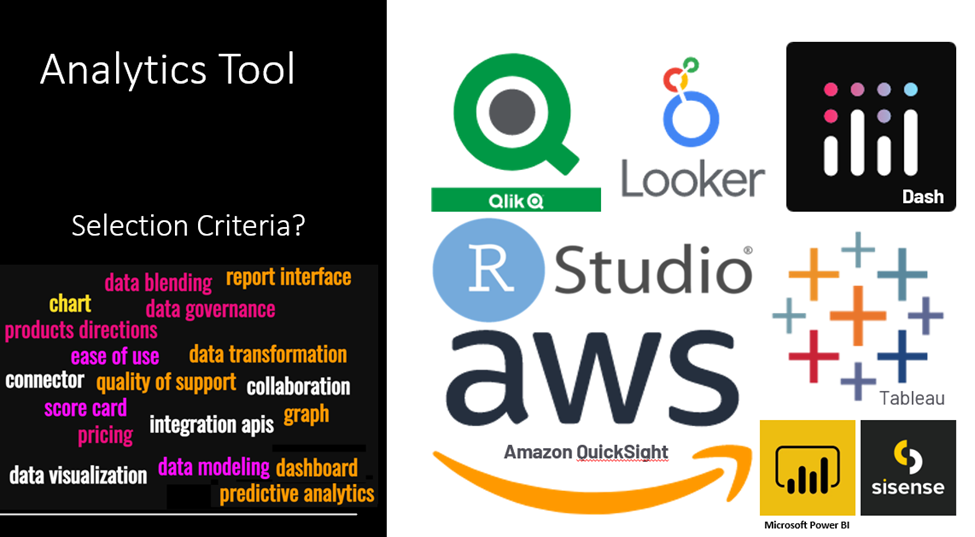 Introduction to Visual-Language Model | by Navendu Brajesh | Medium