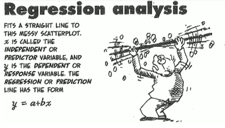 Machine Learning Process — Overview | by Shanthababu Pandian ...