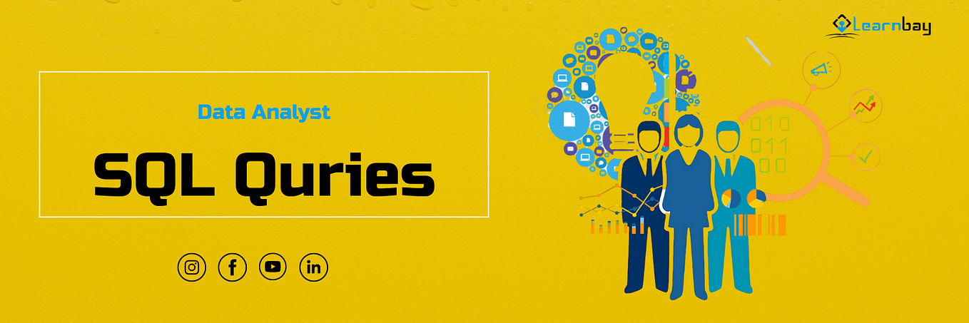 Sql recap for interviews diy with examples and sample code by vijini 