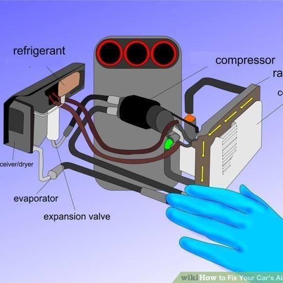 Repair All. Repair All offers reliable and… by Repair All Medium