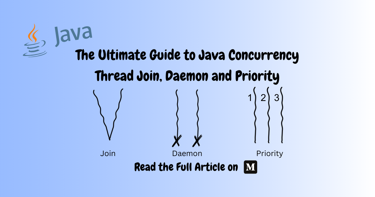 Understanding Anonymous Classes in Java | by Shubhranshu Gupta | Medium