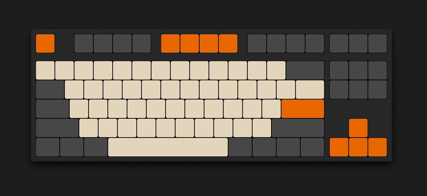 Demystifying the Builder Design Pattern: A Step-by-Step Guide — Part 1 ...