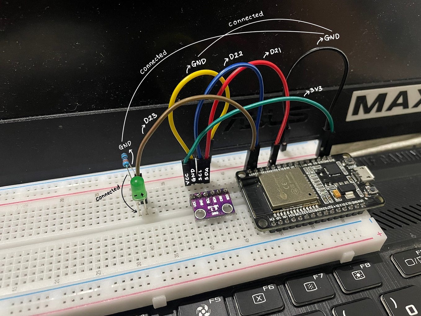 #1 EMBEDDED SYSTEM. → “Hello World” For ESP32 ← | by Fredrick Taslim ...