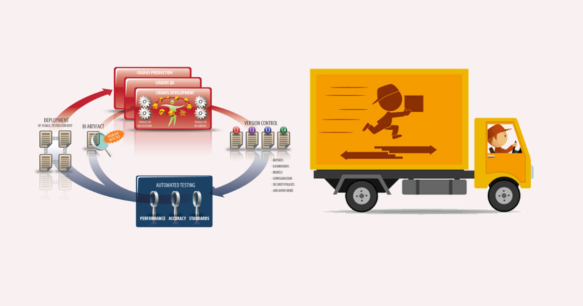 What Is Delivery Business and How It Can Be Managed By Using