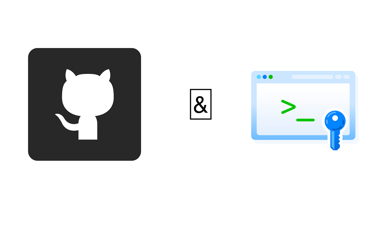Set git permission using ssh keys in windows 10 by Sasitha Iresh Medium