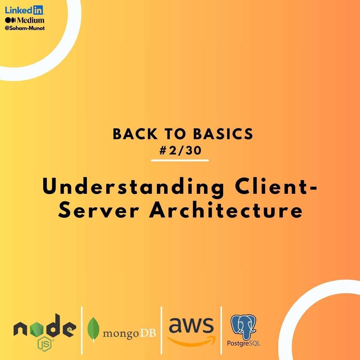Basics of HTTP Protocol. In the digital landscape, communication… | by ...