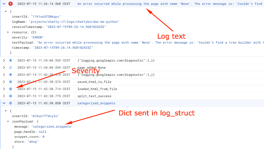 Full-stack single page application with Vue.js and Flask | by Oleg ...