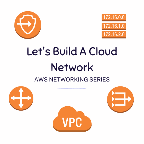 Let’s build a Cloud Network 01 VPC and by Jinali Pabasara(06)