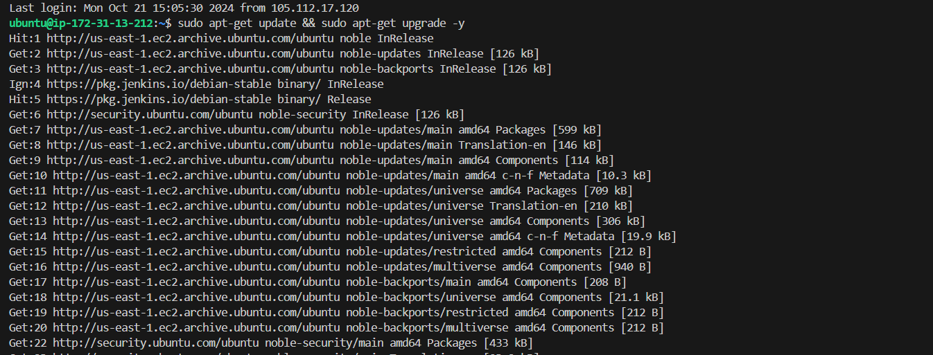 How to install jenkins on linux by rajj kannchole medium