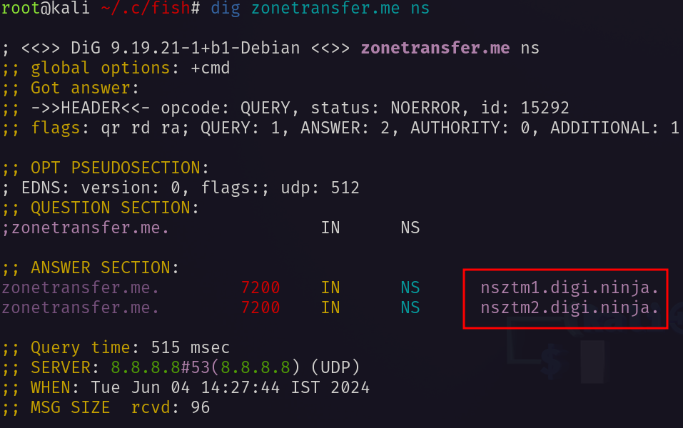 Whois & Reverse Whois. What is Whois ? by Harsh Hatej Medium