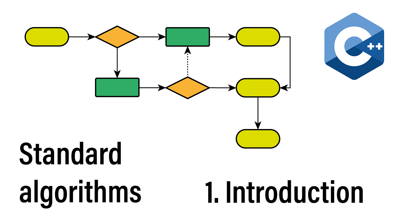 C++20 Modules — Complete Guide. Compilers and build systems are slowly ...