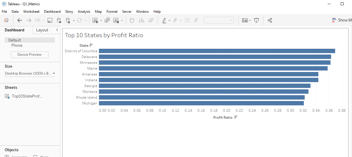 Automate Exporting All Data from a Dashboard in Tableau | by Ross ...