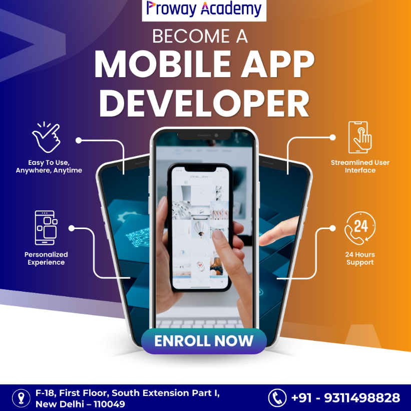 Mastering the MERN Stack: Unleashing the Power of Full-Stack Web ...