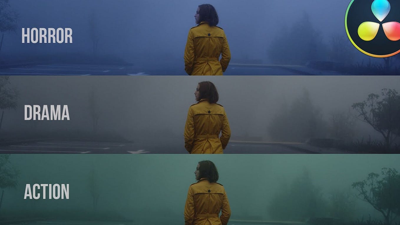 the-3-types-of-visual-effects-in-film-digikorevfx-medium