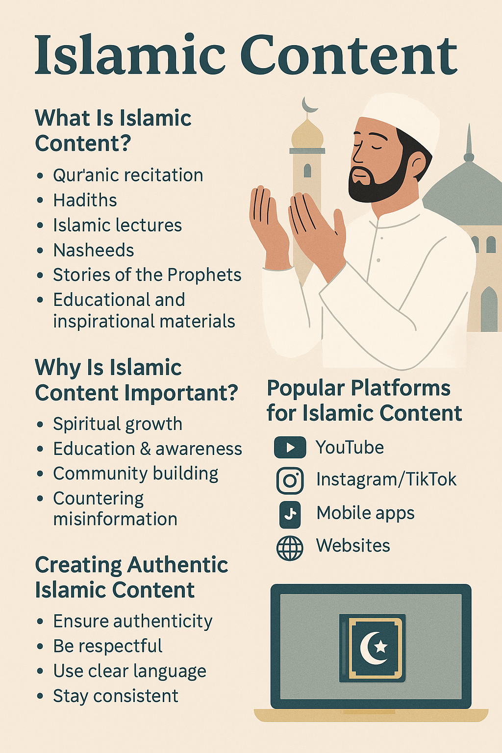 The Non-Muslim Guide to Fasting During Ramadan | by Barbara Castleton ...