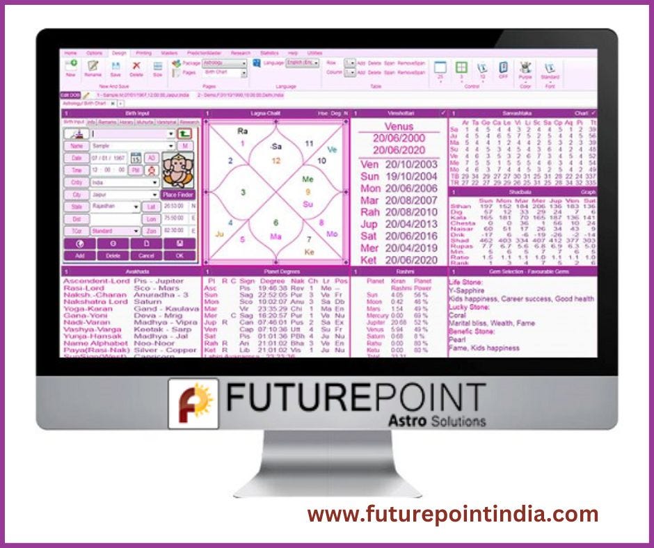 Offline Kundli Software free Download for PC Future Point Future Offline Kundli Software free Download for PC Future Point Future