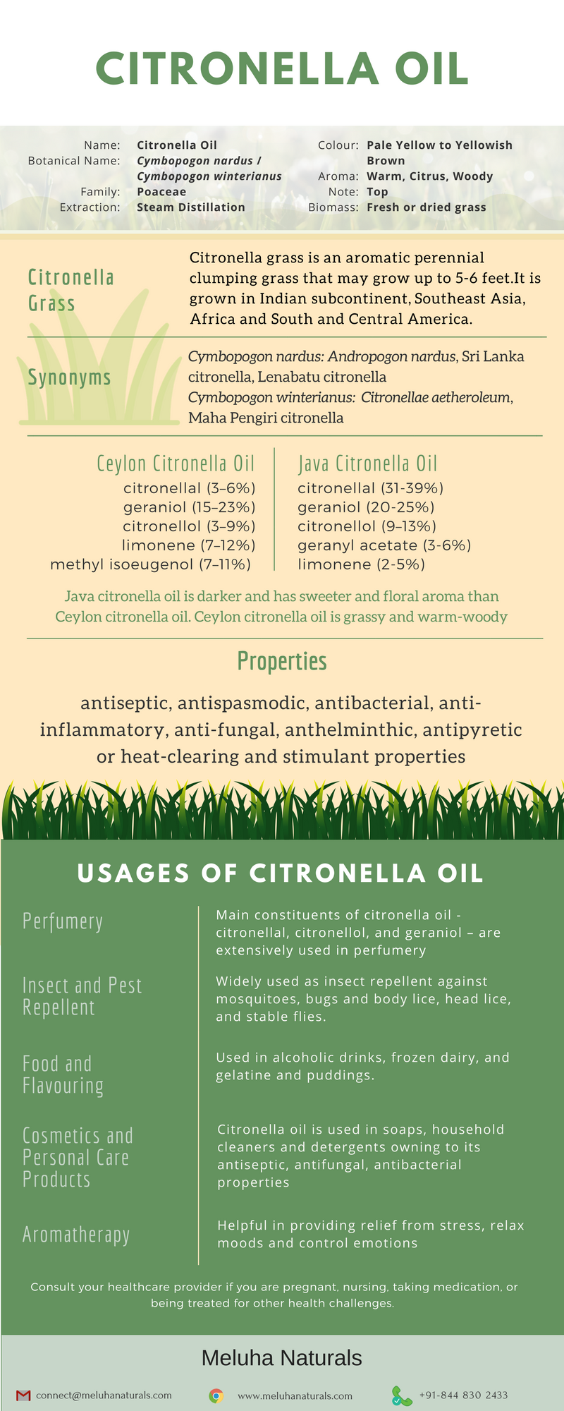 5 Life Changing Ways to Use Lemongrass Essential Oil - Earthroma Oils