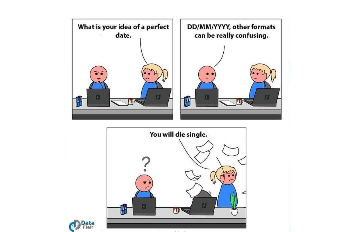 Angular Error Handling Best Practices | Angular In Depth