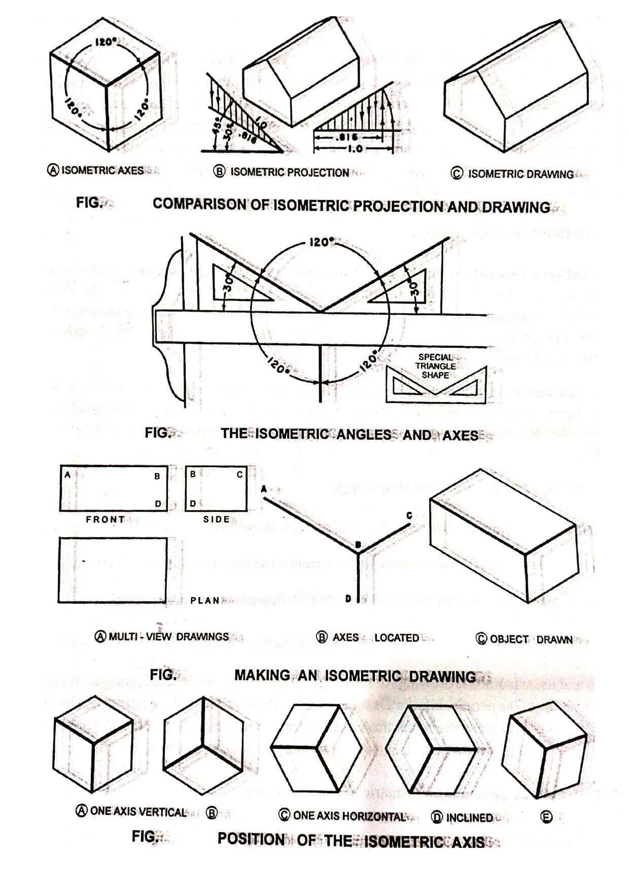 Related Image Axonometric Drawing, Isometric Drawing,, 54% OFF