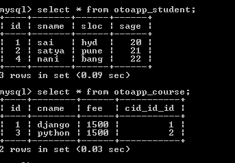 Django Framework. 9.Image /File upload in django at admin… | by @jit ...