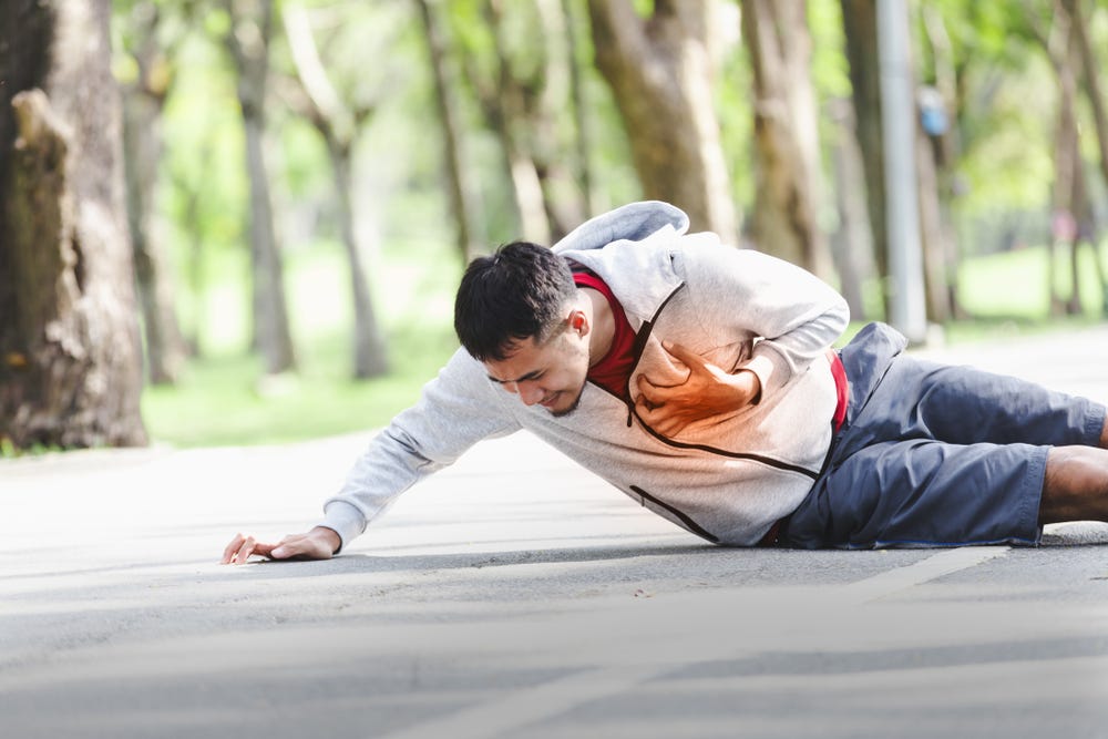 The Best Orthopaedic Musculoskeletal Disorder Treatment 