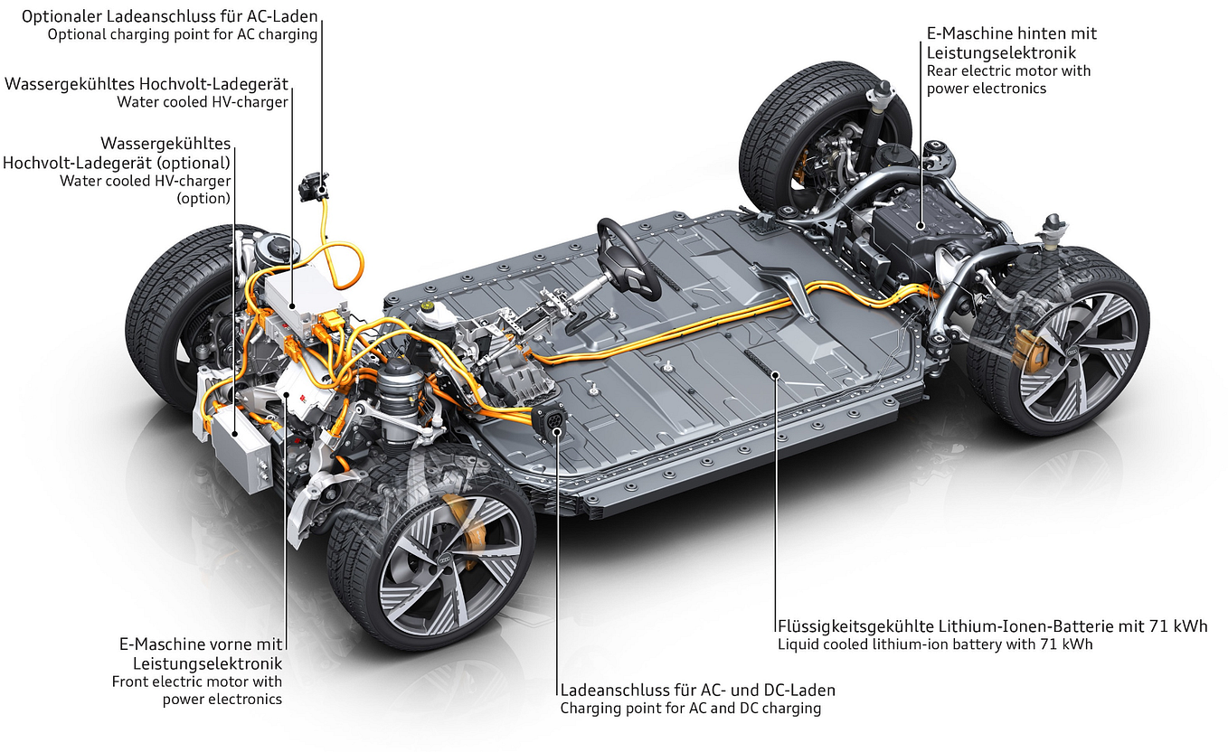 But die actually say that? Or is the the same lie as " Kiew in three