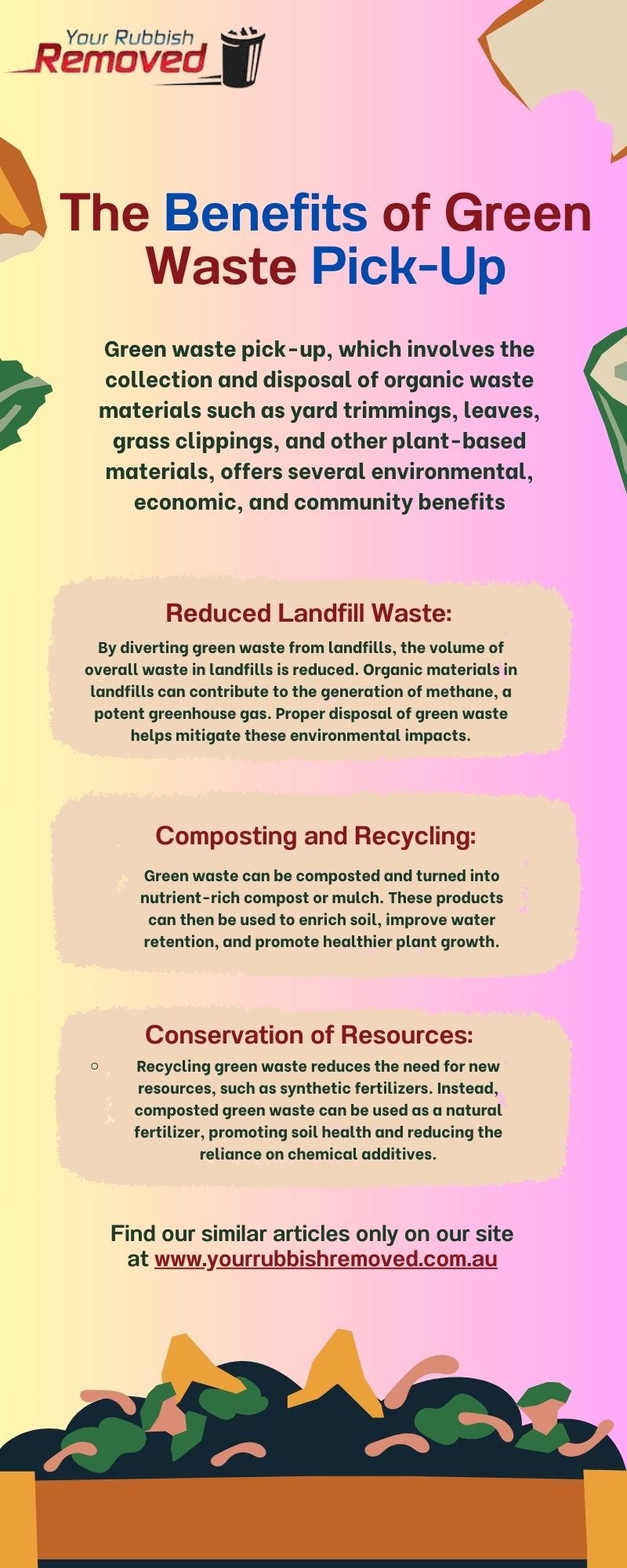 Tips and Tricks for Responsible Green Waste Removal Your Rubbish