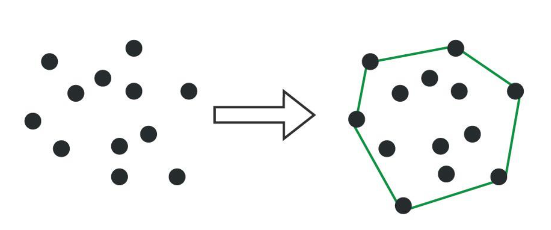 What are Segment Trees?. A Segment Tree is a data structure that… | by ...