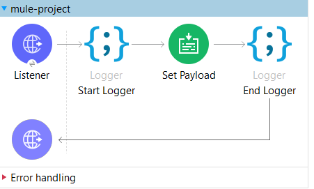 Deploying Mule Application To Cloudhub 2 0 Using Mule Maven Plugin Deploying Mule Application To Cloudhub 2 0 Using Mule Maven Plugin
