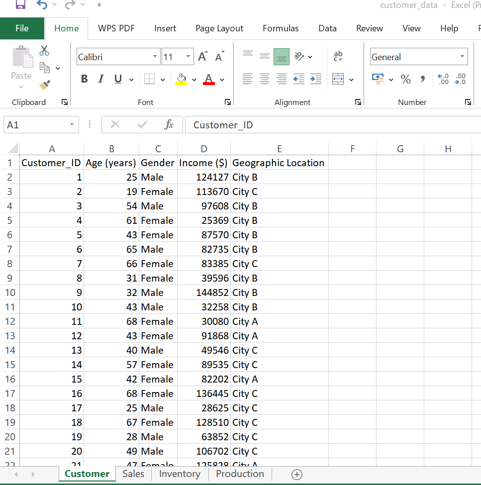 Subplots in Matplotlib and Seaborn | by Blessingilesanmi | Oct, 2024 ...