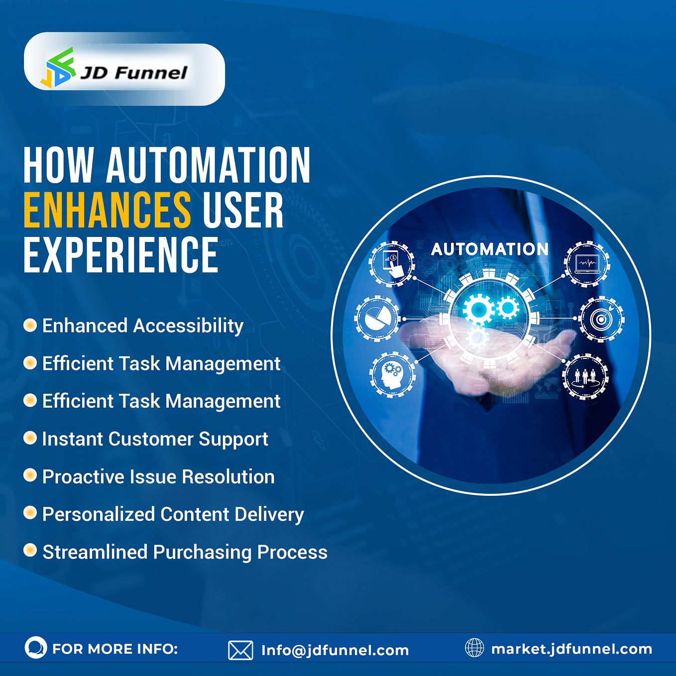 🚀 Looking for HighPerforming Landing Pages? 🚀 Your landing page is