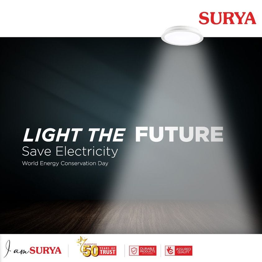 Best Lighting Company in India Surya Roshni Medium