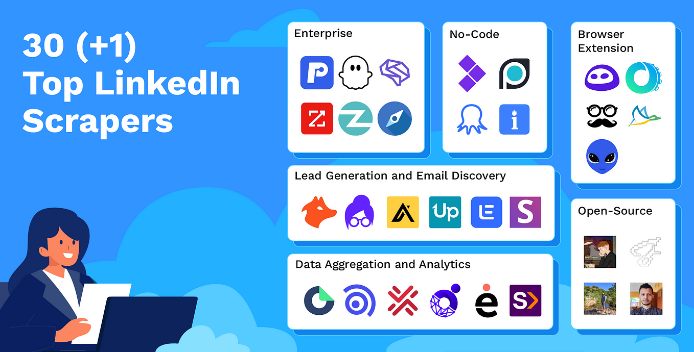 Linkedin Sales Navigator Api Python Ultimate Guide To Linkedin Company API, With Full Python Code Samples