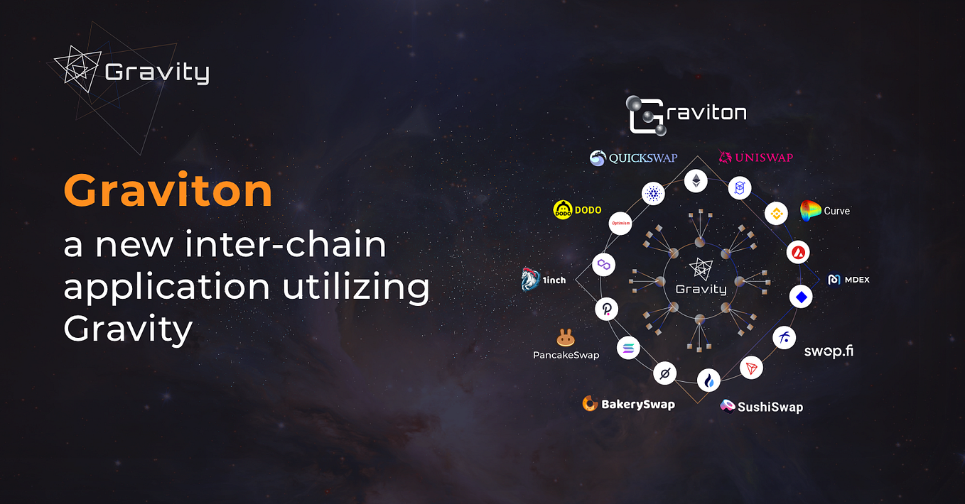 Gravity node: one-click deployment | by Gravity Protocol | Gravity ...